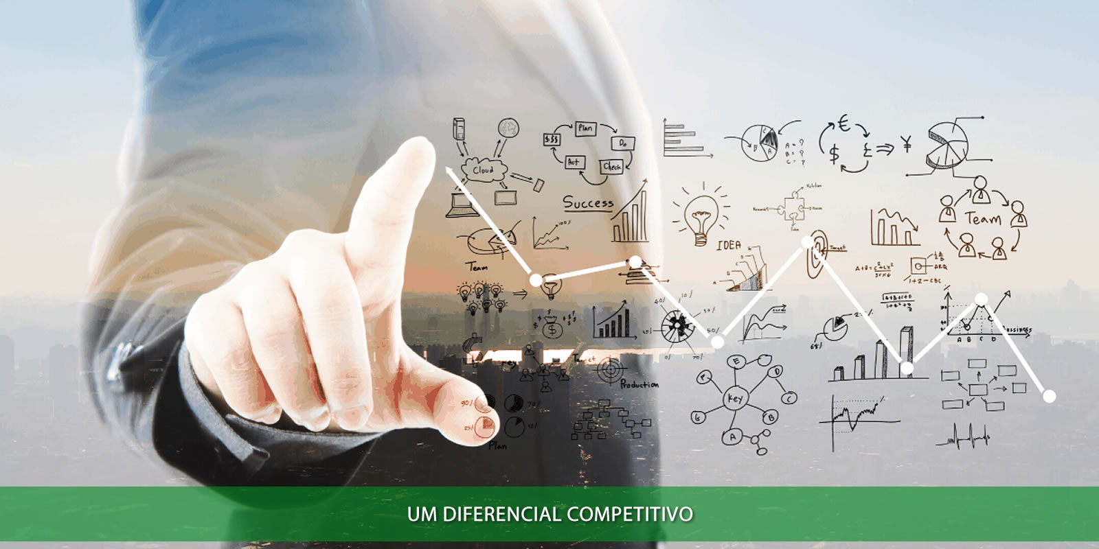 Figura 2 - INTELIGÊNCIA DE NEGÓCIOS. O VALOR DO DIFERENCIAL INTELECTUAL DE SUA EMPRESA